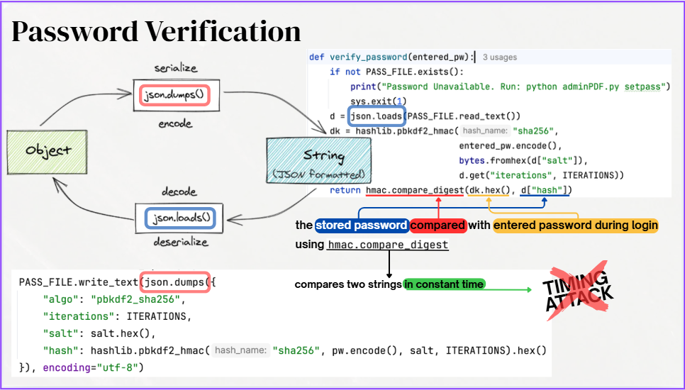 PBKDF2 screenshot 3